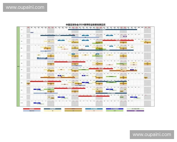 日本足球联赛最新排名分析与赛季发展趋势预测